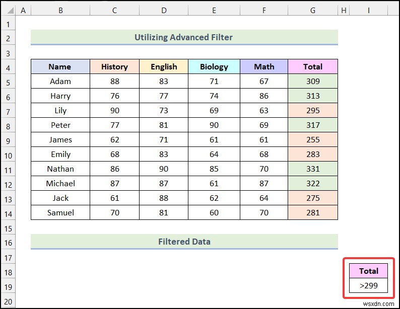 Excelで条件付き書式を適用したデータを色でフィルターする方法【初心者向け完全ガイド】