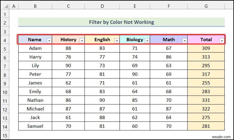 Excelで条件付き書式を適用したデータを色でフィルターする方法【初心者向け完全ガイド】
