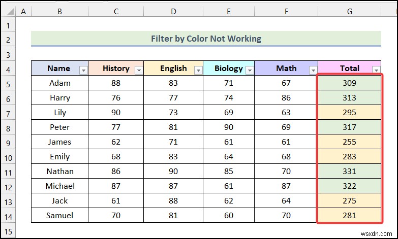 Excelで条件付き書式を適用したデータを色でフィルターする方法【初心者向け完全ガイド】