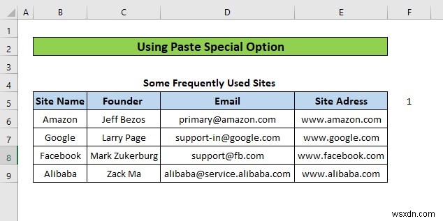 Excelでハイパーリンクをすべて削除する5つの方法【テキストはそのまま残す】