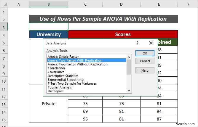 Excelでサンプルごとの行数を指定したANOVA（分散分析）を実行する2つの簡単な方法
