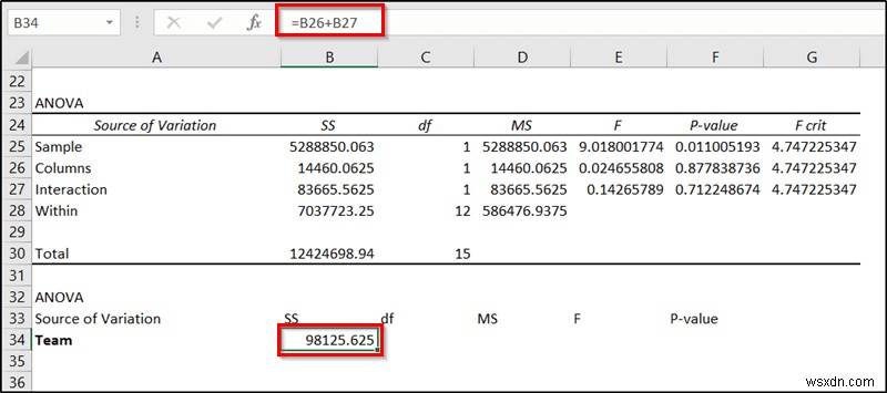 ExcelでネストされたANOVA（入れ子分散分析）を実行する方法｜具体例付きの詳細解説