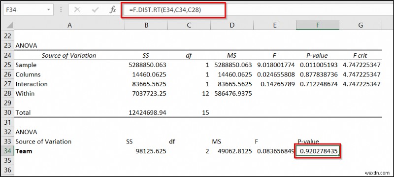 ExcelでネストされたANOVA（入れ子分散分析）を実行する方法｜具体例付きの詳細解説