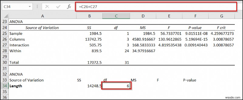 ExcelでネストされたANOVA（入れ子分散分析）を実行する方法｜具体例付きの詳細解説