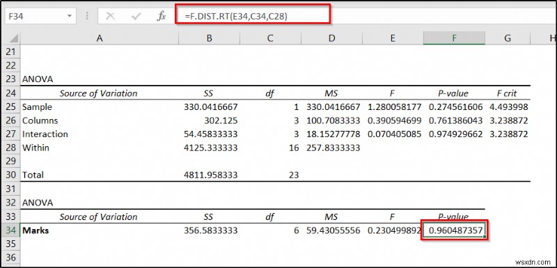 ExcelでネストされたANOVA（入れ子分散分析）を実行する方法｜具体例付きの詳細解説