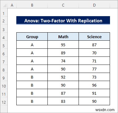 ExcelでANOVA（分散分析）表を作成する3つの方法｜結果の読み方も徹底解説