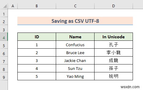Excelファイルをカンマ区切りのCSV形式で保存する3つの確実な方法