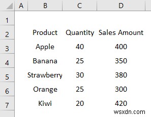 ExcelでCSVファイルを並べ替える方法|初心者でもできる2つの簡単な手順
