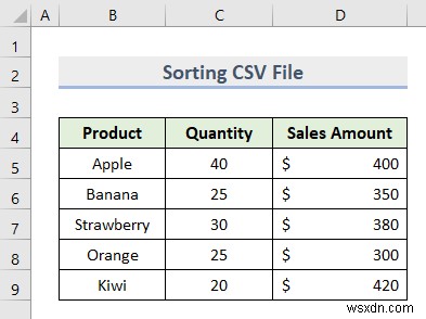 ExcelでCSVファイルを並べ替える方法|初心者でもできる2つの簡単な手順