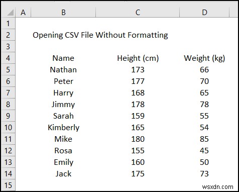 書式設定なしでCSVファイルをExcelで開く2つの簡単な方法