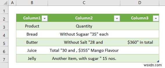 ExcelでCSVファイルを整形する方法|カンマ区切り・引用符付きの2つの実例で解説