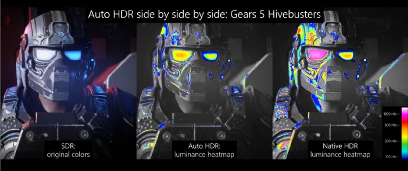 Windows 11がゲーマーにもたらす新機能とは?Auto HDRとDirectStorageの魅力を徹底解説