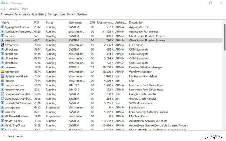 Windowsタスクマネージャーとは?基本の使い方とできること徹底解説