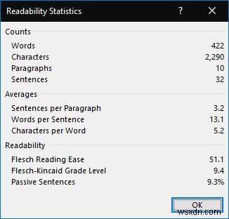 Microsoft Wordで文体チェック機能を有効にして文章力を高める方法