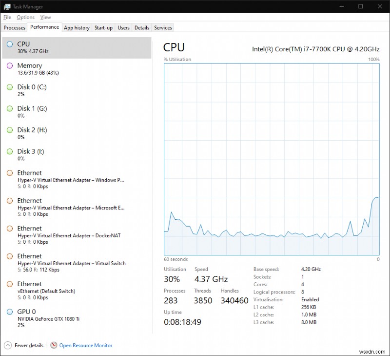Windows 10 PCのパフォーマンスを監視する2つの方法