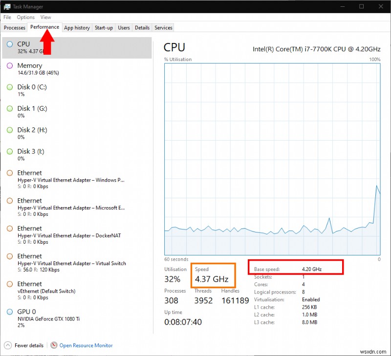 Windows 10でPCのプロセッサ(CPU)の動作速度を確認する方法