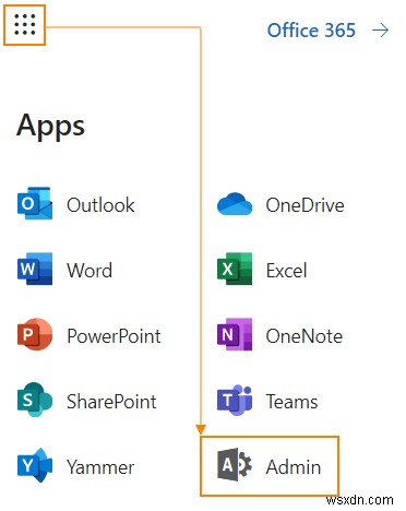 Microsoft 365 アカウントにカスタムドメインを追加する方法【初心者向け完全ガイド】