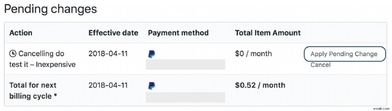 GitHub Marketplace入門:開発者向けアプリとツールの公開方法を徹底解説