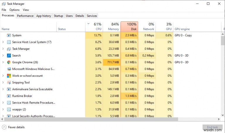 Windows 10/11でタスクマネージャーを開く6つの効果的な方法