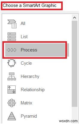 Microsoft PowerPointでタイムラインを作成する方法【初心者向けステップ解説】