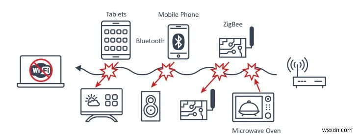 Windows 11でBluetoothの接続範囲を拡張する4つの方法
