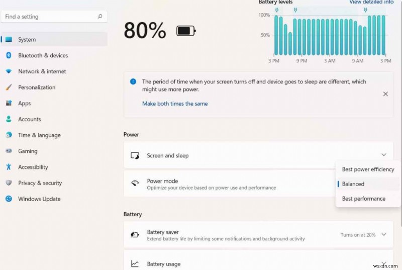 Windows 11を高速化する14の方法|パフォーマンス改善の完全ガイド