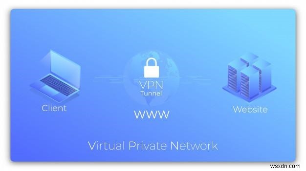 IPアドレスを無料で隠して匿名性を保つ8つの方法【VPN・Tor・プロキシ徹底解説】