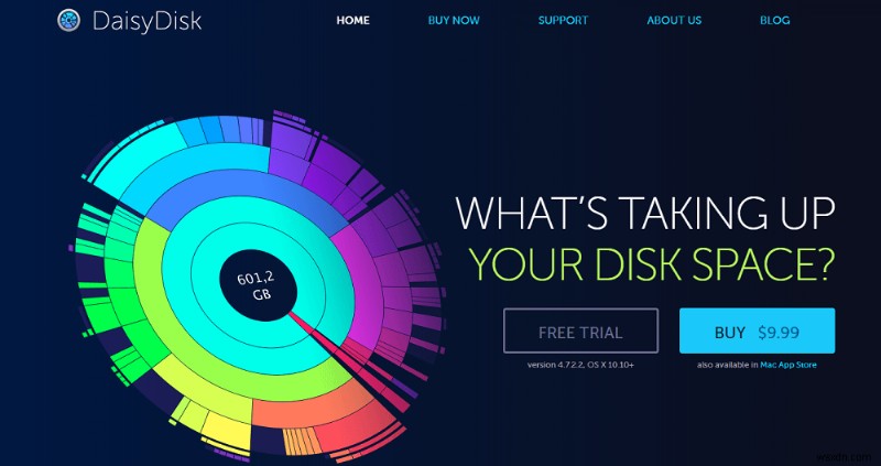 DaisyDisk(デイジーディスク)でMacのディスク容量を賢く管理・整理する方法