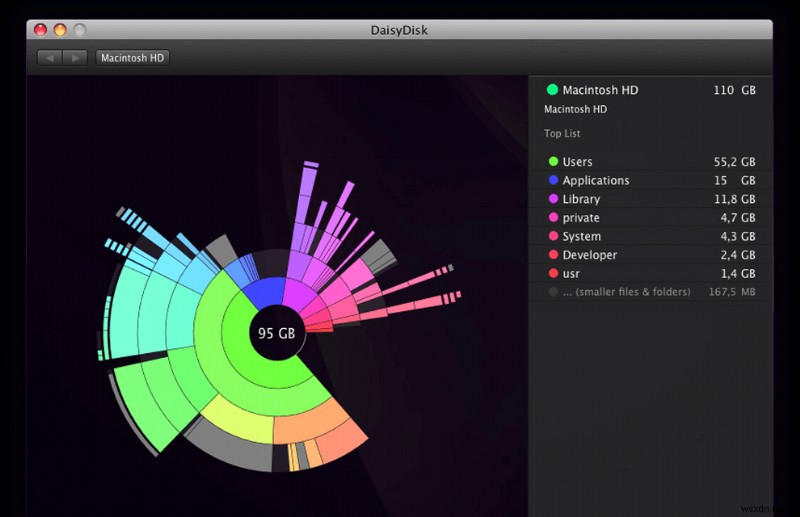 DaisyDisk(デイジーディスク)でMacのディスク容量を賢く管理・整理する方法