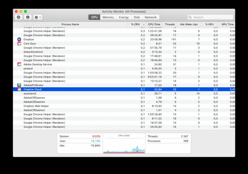 MacからAdobe Creative Cloudを完全にアンインストールする方法【残存ファイルも削除】