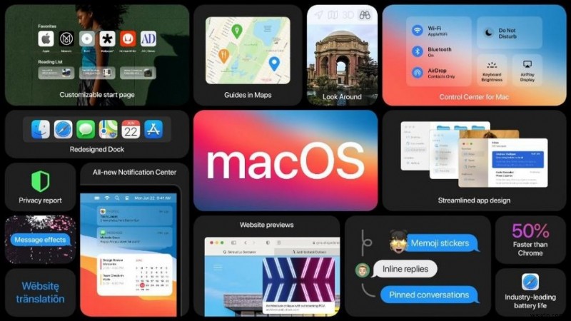 macOS Big Surの新機能とパブリックベータ版のインストール方法を徹底解説