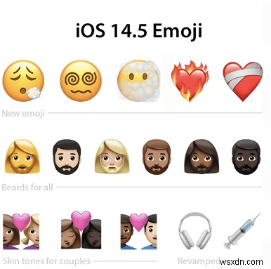 iOS 14.5徹底解説：新絵文字217種追加、マスク着用でもFace IDロック解除がついに実現