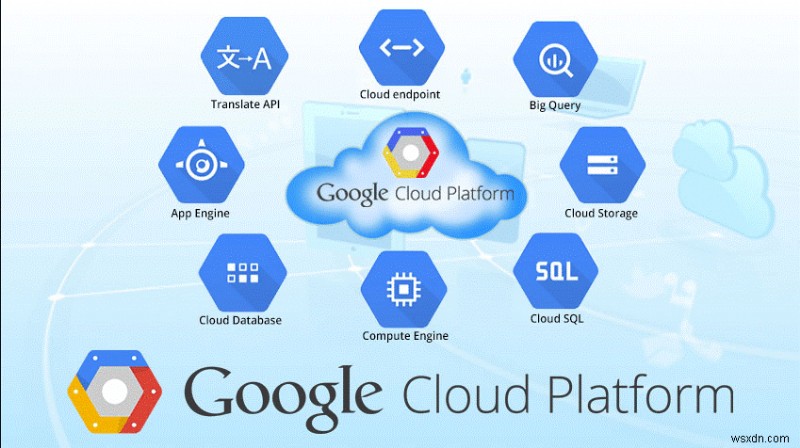 Google Cloud Platform（GCP）の最新セキュリティ機能7選を徹底解説