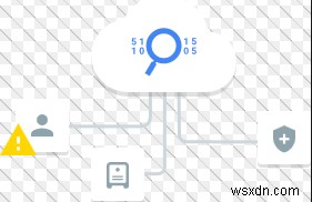 Google Cloud Platform（GCP）の最新セキュリティ機能7選を徹底解説
