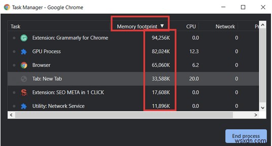 Google Chromeでメモリ（RAM）を大量消費する拡張機能を見つけて無効化する方法