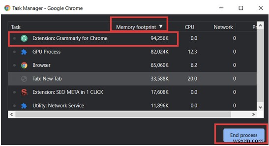 Google Chromeでメモリ（RAM）を大量消費する拡張機能を見つけて無効化する方法