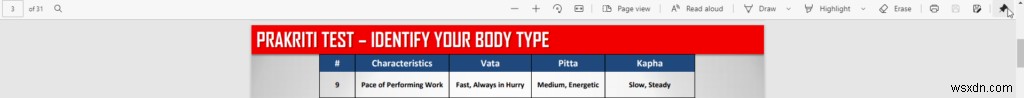 Microsoft Edgeの新PDF機能がGoogle Chromeに挑戦!PDFリーダーの特徴と既定ビューアーへの設定方法を解説