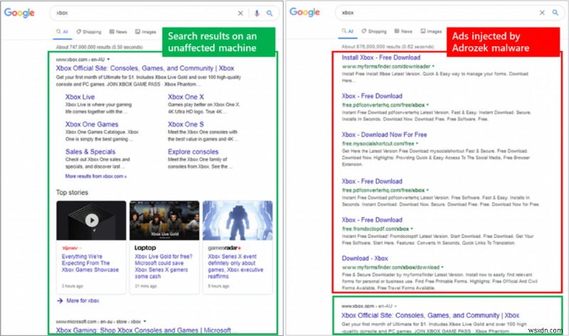【徹底解説】AdrozekマルウェアからGoogle Chrome・Firefox・Edge・Yandexを守る方法