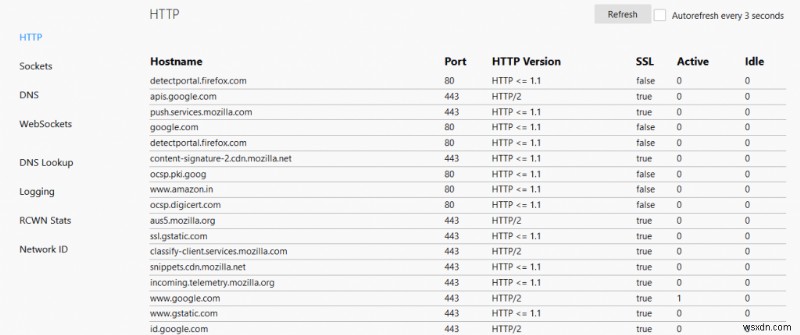 Firefoxがクラッシュし続ける原因と対処法|内蔵ツールを使った徹底トラブルシューティング