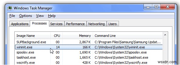 Wininit.exeとは?CPU使用率が高くなる原因と解決策を徹底解説