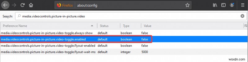 Firefoxでピクチャーインピクチャー(PIP)モードを有効にする方法を徹底解説