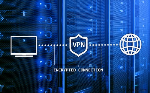 インターネット利用時、利便性よりもセキュリティを優先するための7つの対策