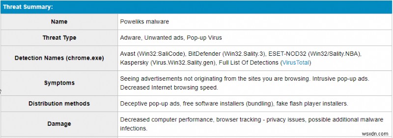 Chrome.exeウイルスを完全駆除する方法【徹底除去ガイド】
