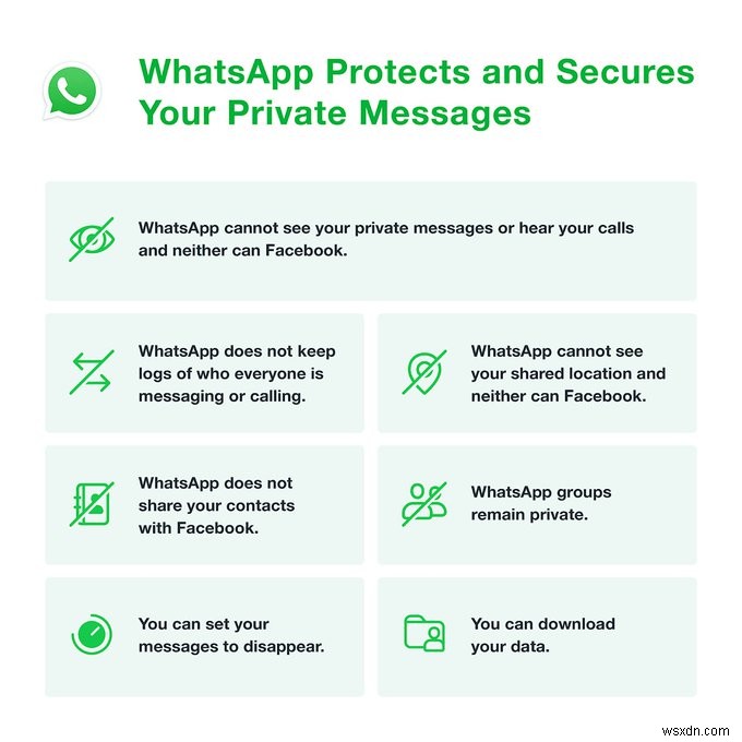 WhatsApp・Signal・Telegramユーザーが今すぐ見直すべきセキュリティ設定まとめ