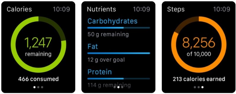 【2022年版】Apple Watchで使いたいおすすめワークアウト&フィットネスアプリ10選