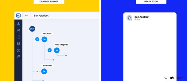 初心者にもおすすめ!厳選チャットボットプラットフォーム&アプリ6選
