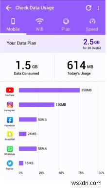 Androidスマホでデータ上限を設定し、使用量アラートを有効にする方法