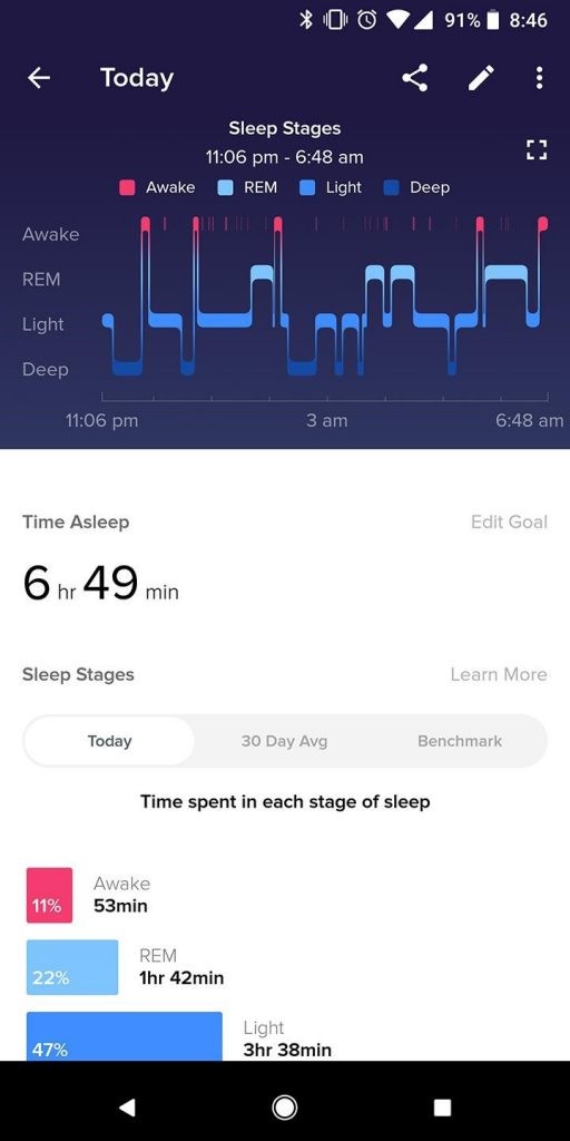 新型Fitbit Versaを待つべき6つの理由|Apple Watch対抗の実力とは?