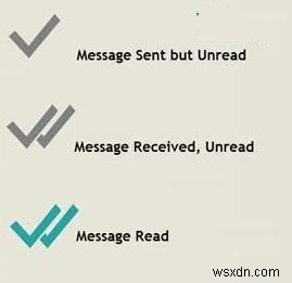 WhatsAppでブロックされた?確認できる5つのチェックポイント