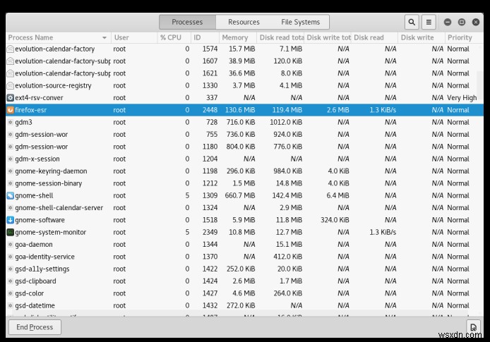 Linuxで応答しないアプリを強制終了する方法まとめ【GUI・コマンド両対応】